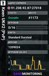 Keen UK#2 (PvP)