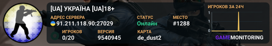 [UA]❤УКРАЇНА❤[UA]18+