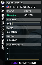 GG/Hive CS Source Server