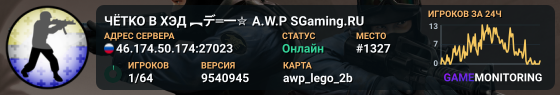 ЧЁTKO B XЭД ︻デ═一✮ A.W.P 🎯 SGaming.RU