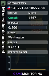 Mi servidor de unturned