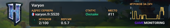 Varyon