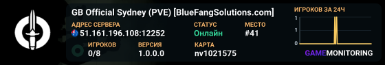 GB Official Sydney (PVE) [BlueFangSolutions.com]