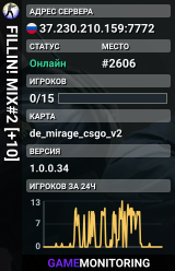 FILLIN! MIX#2 [+10]