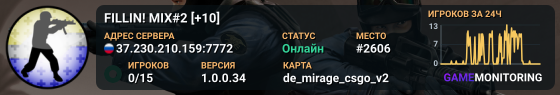 FILLIN! MIX#2 [+10]