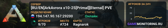 [RU/EN]ArkAvrora x10-25[Primal][Eternal] PVE