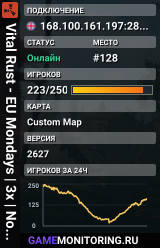 Vital Rust - EU Mondays | 3x | No BPs