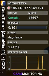 Geo’sTorm • [AutoMix #1] • | CS2 Community