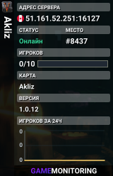 Akliz