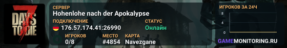 Hohenlohe nach der Apokalypse
