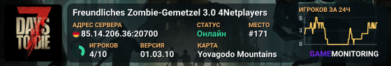 Freundliches Zombie-Gemetzel 3.0 4Netplayers