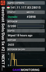 Bestrust Solo/Duo 5x #2 | NEXT FULLWIPE in 3 hours 04.09