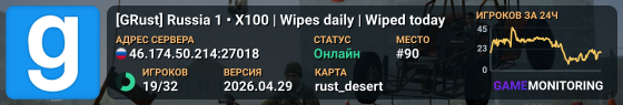[GRust] Russia 1 • X100 | Wipes daily | Wiped today