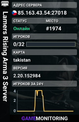 Lamers Rising Arma 3 Server
