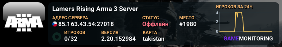 Lamers Rising Arma 3 Server