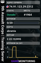 9th Assault Corps | Training Server