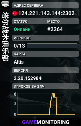 塔尔战术俱乐部