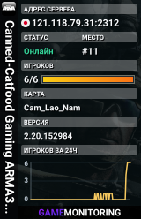 Canned-Catfood Gaming ARMA3 no.2
