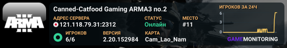 Canned-Catfood Gaming ARMA3 no.2