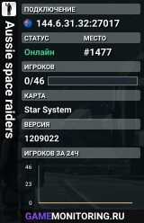 Aussie space raiders