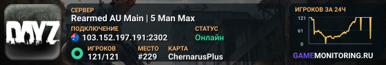 Rearmed AU Main | 5 Man Max
