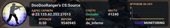 DooDooRanger's CS:Source