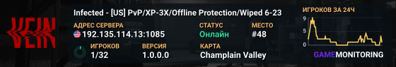 Infected - [US] PvP/XP-3X/Offline Protection/Wiped 6-23