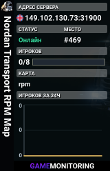 Nordan Transport RPM Map