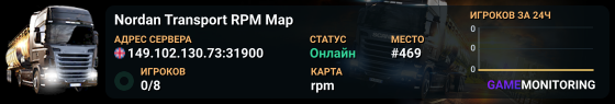 Nordan Transport RPM Map
