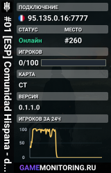 #01 [ESP] Comunidad Hispana - discord.comunidadhll.es - Spa Onl