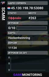 SCMM