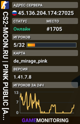 CS2-MOON.RU |  PINK PUBLIC [АНТИЧИТ, СКИНЫ, ПЕР�