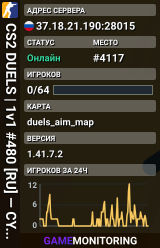 CS2 DUELS | 1v1 #480 [RU] — CYBERSHOKE.NET (ARENA MAPS, ONLY