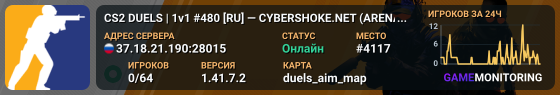 CS2 DUELS | 1v1 #480 [RU] — CYBERSHOKE.NET (ARENA MAPS, ONLY