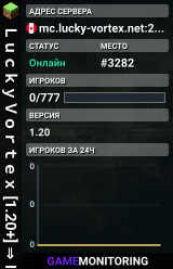 ＬｕｃｋｙＶｏｒｔｅｘ [1.20+] ⇒ Выживание | Анархия | LuckyWars | KitWars
