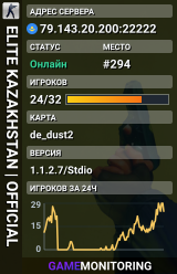 ELITE KAZAKHSTAN | OFFICIAL