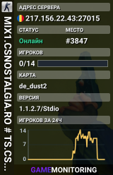 MIX1.CSNOSTALGIA.RO # TS.CSNOSTALGIA.RO