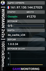 [ WINGMAN 2v2s ] 100Tick|Demos|v34 ~ GFGM8.#