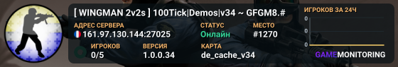[ WINGMAN 2v2s ] 100Tick|Demos|v34 ~ GFGM8.#