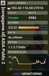 [csrajagame.id] ASIA Public 2