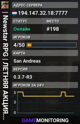 | Newstar RPG | ЛЕТНЯЯ АКЦИЯ Х2 ЕХР