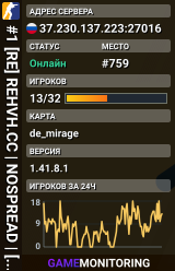 #1 [RE] REHVH.СС | NOSPREAD | [FP & DT FIX] | MSK