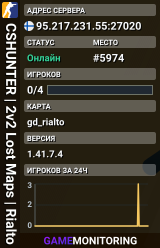 CSHUNTER | 2v2 Lost Maps | Rialto