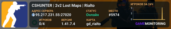 CSHUNTER | 2v2 Lost Maps | Rialto