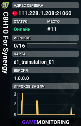 C8H10 For Synergy