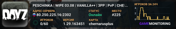 PESCHINKA | WIPE 03.08 | VANILLA++ | 3PP | PvP | CHERNARUS