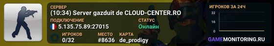 (10:04) Server gazduit de CLOUD-CENTER.RO