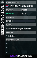 TACTICAL CHICKEN
