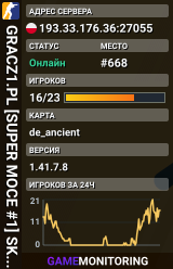 GRACZ1.PL [SUPER MOCE #1] SKINY | NOZE | REKAWICE