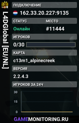 L4DGlobal [EU/NL]